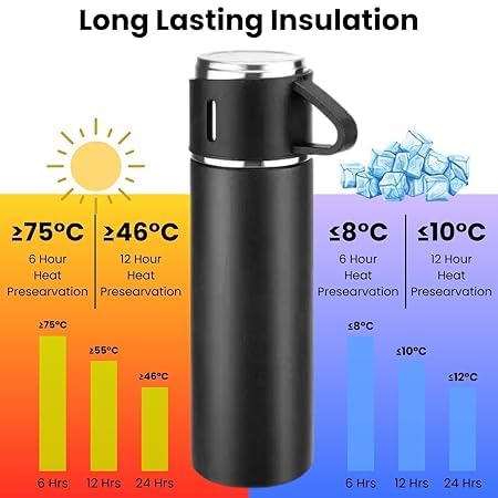 Generic Digital Wave Stainless Steel Thermo 500ml169oz Vacuum Insulated Bottle with Cup for Coffee Hot Drink and Cold Drink Water FlaskMulticolor  - Image 4