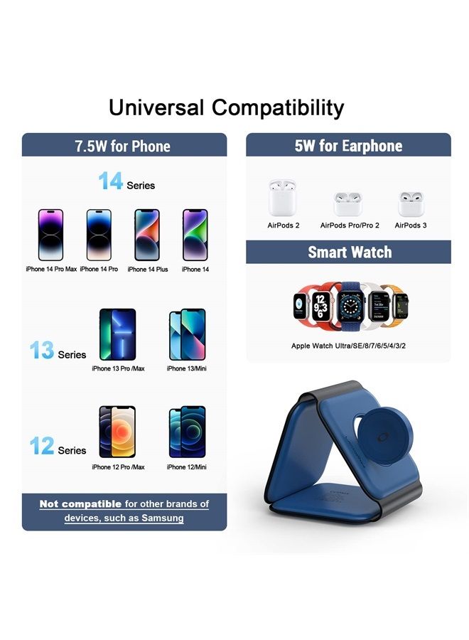 Ucomx Nano 3 in 1 Wireless Charger,Magnetic Foldable 3 in 1 Charging Station,Fast Wireless Charging Pad,Compatible for iPhone 14/Pro/Max/Plus/13/12 Series,AirPods 3/2/Pro,iWatch(Adapter Included)  - Image 4