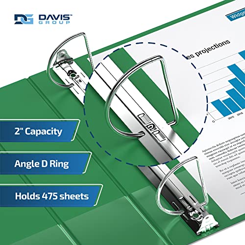 Davis Group Premium Economy 6-Pack 3-Ring Binders for School or Office, D-Ring Binders, 2 Inch, Green - Image 2