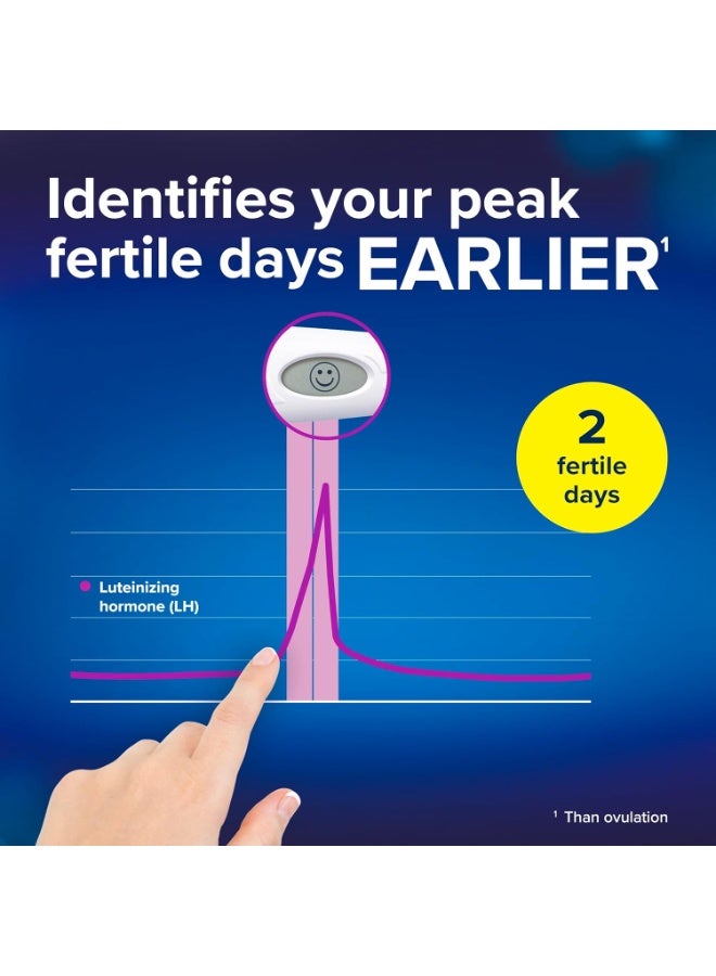 Testors Digital Ovulation and Pregnancy Test – Find Your 2 Peak Days, 10 Digital Ovulation Tests and 1 Rapid Detection Pregnancy Test, Try The Free Period & Cycle Tracker App - Image 2