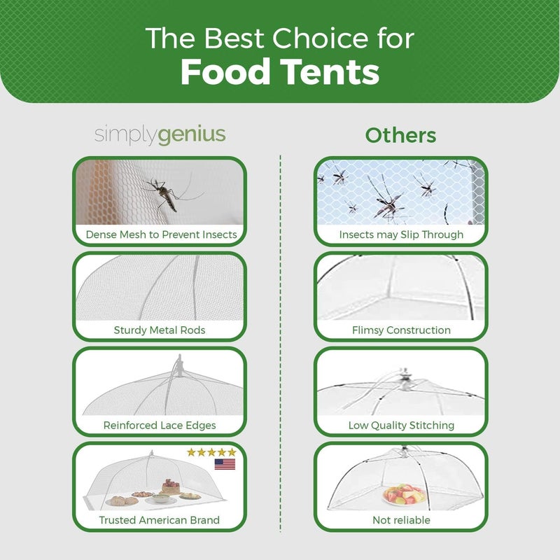 LeafLoom 17x17 Pop-Up Mesh Food Covers Tent Umbrella for Outdoors, Screen Tents, Parties Picnics, BBQs, Reusable and Collapsible (Pack of 3) - Image 4