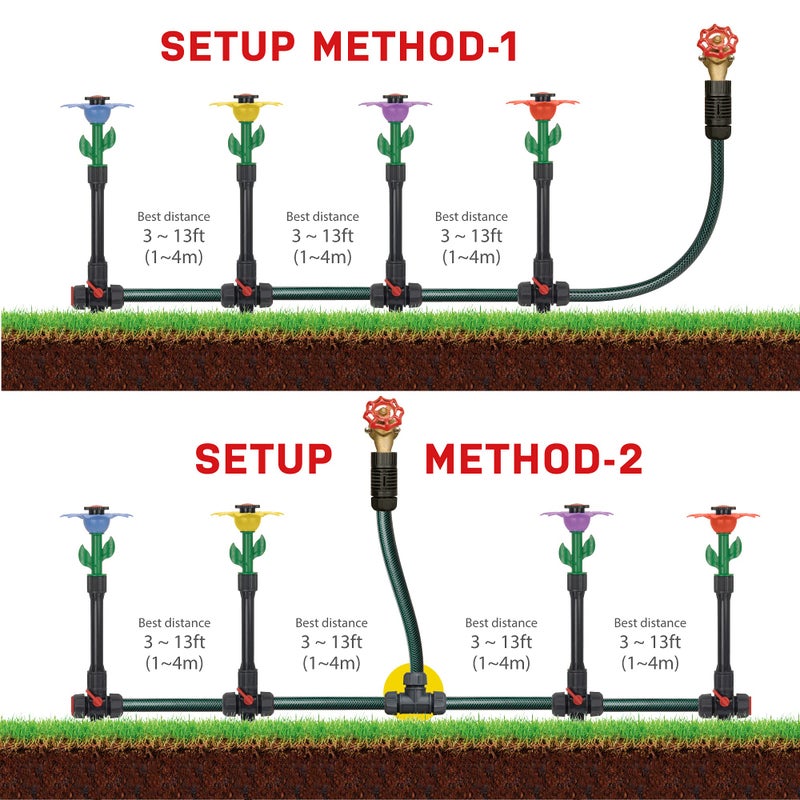 Eden 97065 Daisy Above-Ground 50 Ft Garden Hose and Sprinkler System, DIY Plant Watering Set - Image 4
