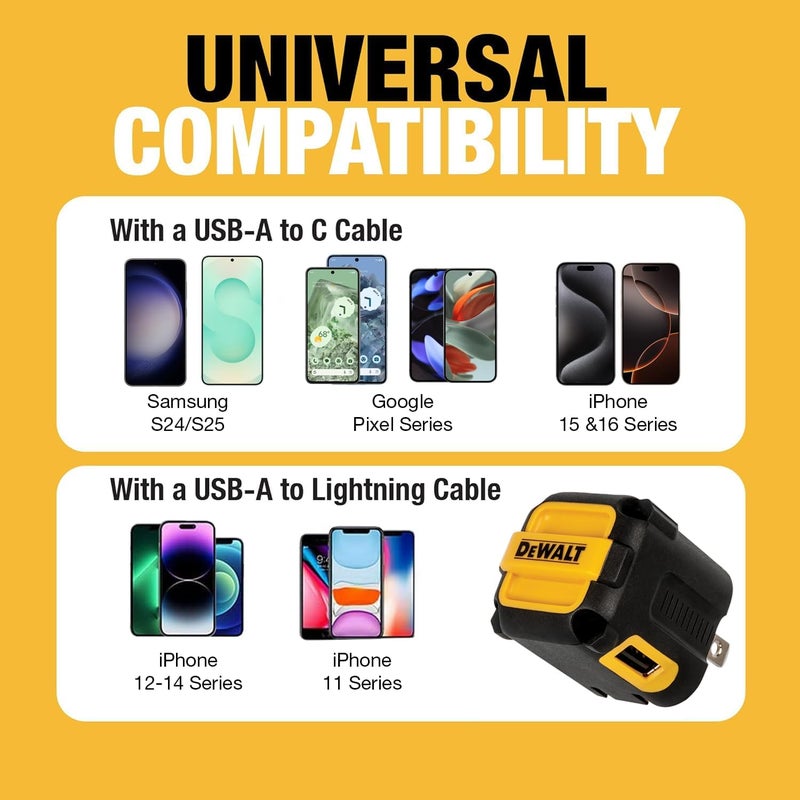 DEWALT Heavy Duty NeverBlock USB Charger, Angled Dual Port 12W Wall Charger Adapter, Foldable Plug, Charging Box Brick, Cube for iPhone 17 16 15 14 13 Pro Max, Galaxy S22 S21 Note 20, HTC, Moto, LG - Image 3