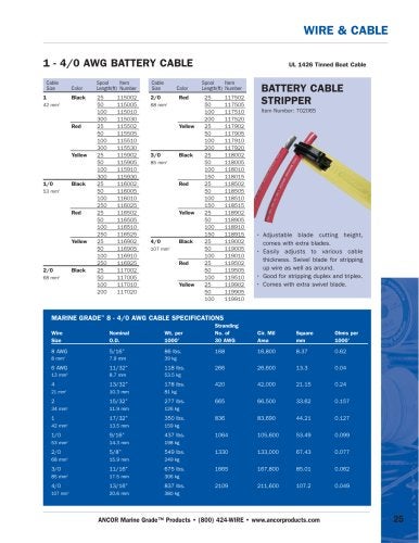 Ancor 113905 Tinned Copper Battery Cable, 4 AWG (19mm2), Yellow - 50ft - Image 3
