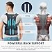 Fitsupport Back Brace Posture Corrector for Women and Men Back Lumbar Support Shoulder Posture Support for Improve Posture Provide and Back Pain Relief - Image 4