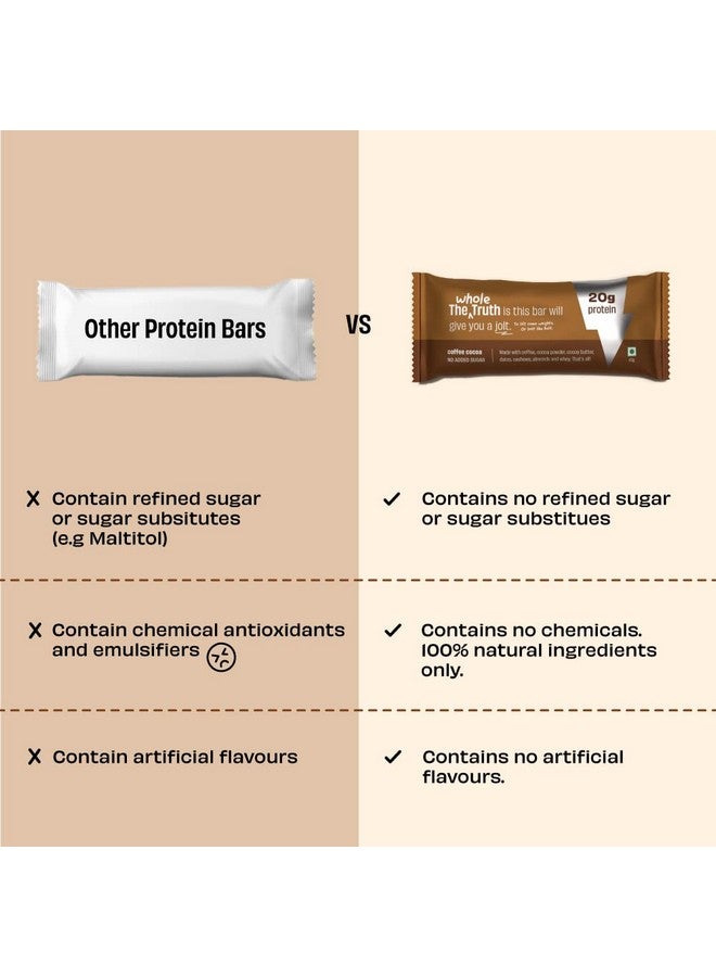 The Whole Truth High Protein Coffee Cocoa 20G Protein Bar Pack Of 5 X 67G Each No Added Sugar No Preservatives No Artificial Flavours All Natural - Image 3