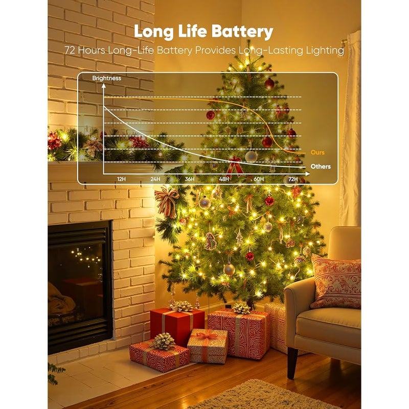 برايتاون Brightown 14 Pack LED Fairy Lights Battery Operated String Lights, 7ft 20LED Waterproof Silver Wire String Lights, Firefly Starry Moon Lights for Mason Jars DIY Christmas Wedding Party Bedroom - Image 3