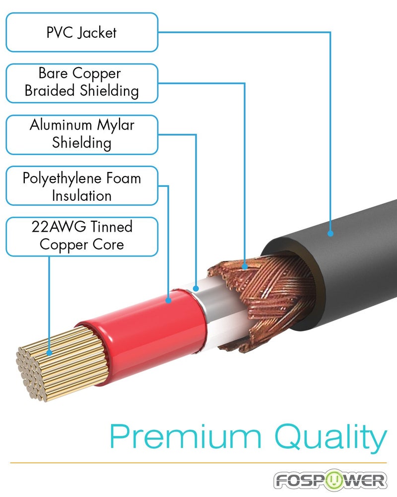FosPower Subwoofer Cable (15 FT) RCA to RCA Audio Stereo Cable, Male to Male - Dual Shielded Cord | 24K Gold Plated Connector | Corrosion Resistant | Clean Sounding Signal - Image 2