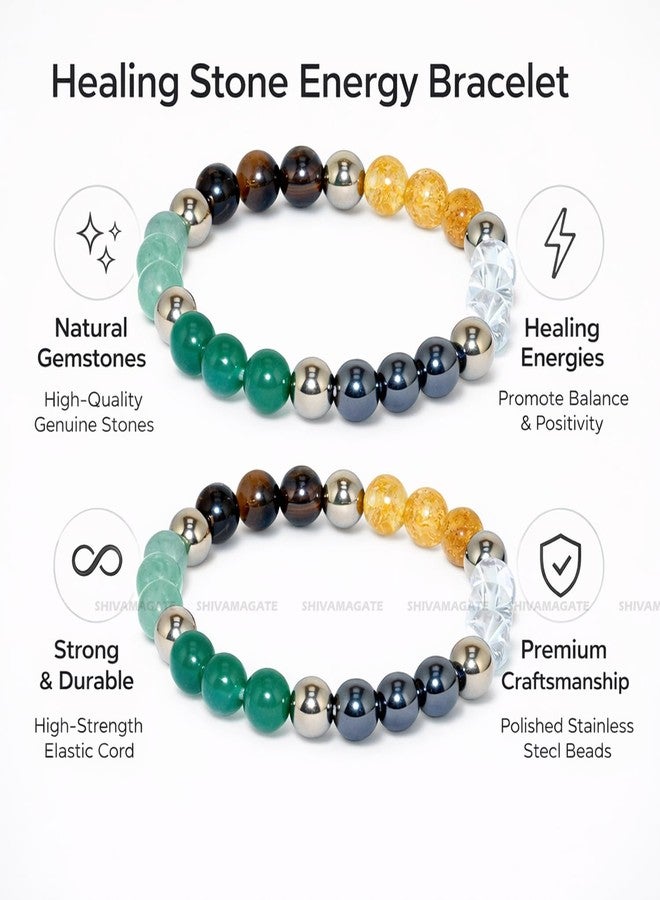 SHIVAMAGATE Dhan Yog Money Magnet Bracelet - Natural Gemstone Prosperity Bracelet for Wealth, Abundance & Success | Activates Dhan Yoga Energies | Handcrafted for Men & Women - Image 4