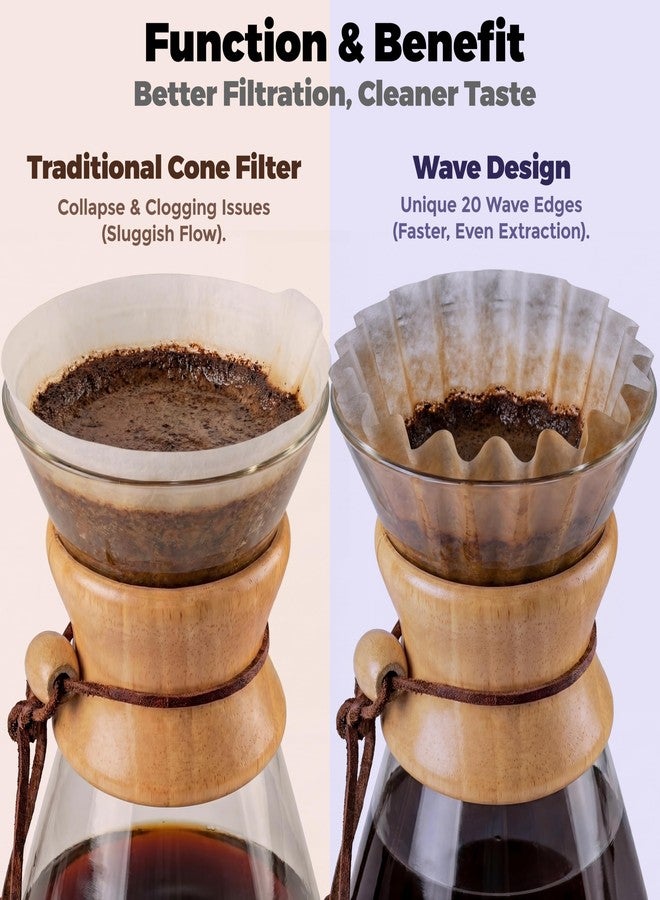AGOGO 185 Wave Coffee Filters, 100 Count, Premium Japanese Paper Flat Bottom Basket Filters for Pour Over Drippers, Odor-Free Disposable White Paper - Image 4