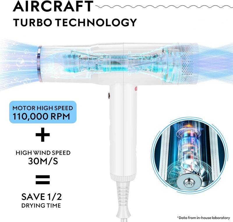 Hair Dryer, Professional Salon Fast Drying Ionic Diffuser Hairdryer for Women and Men, Blow Dryer with Powerful 110.000 RPM Low Noise Brushless Motor for Home, Travel and Gift - Image 2