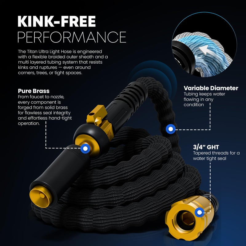 TITAN Flexible Garden Hose 100FT â€“ Ultra Lightweight, Heavy Duty Water Hose with Brass Fittings & Jet Nozzle â€“ Kink-Free, Non-Expanding, Durable Fabric Hose for Yard, Lawn, Car Wash, Outdoor Use - Image 2