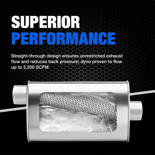 Dynomax Ultra Flo 17296 Exhaust Muffler for Ford F-150 - Image 3