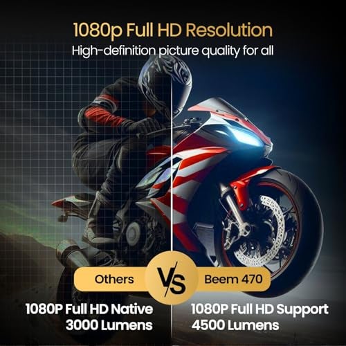 Portronics بروترونيكس بيم 470 بروجيكتور LED ذكي بدقة 1080p Full HD، تصميم دوار، تطبيقات بث مدمجة (نتفليكس، برايم فيديو، هوتستار)، 4500 لومن، عكس الشاشة، مكبر صوت 5 واط (أسود) - Image 3