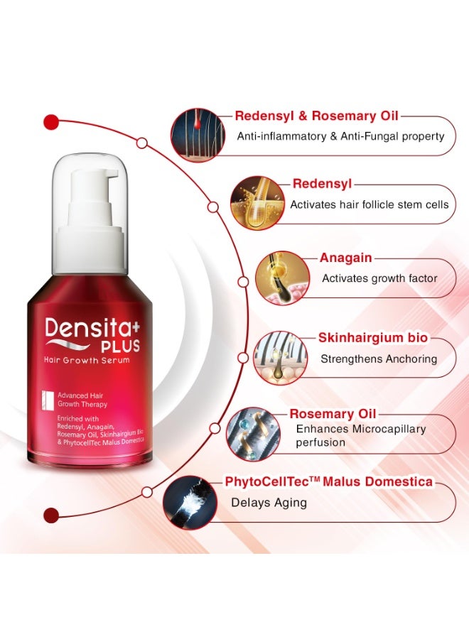 Regaliz Densita Plus Hair Growth Serum | With Redensyl, Anagain & Rosemary Oil | Helps Reduce Hair Fall, Strengthens Hair & Supports Healthy Growth | 60 ml - Image 4