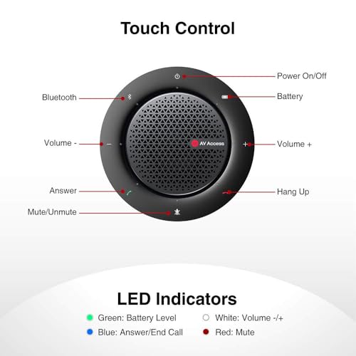 v AV Access All-in-One Conference System: 4K AI PTZ Webcam with Dual Lens + Wireless USB/Bluetooth Speakerphone, AI Framing & Presenter Tracking, 15x Zoom, 360° Mic, Zoom/Teams/Webex Compatible for Meeting Room - Image 3