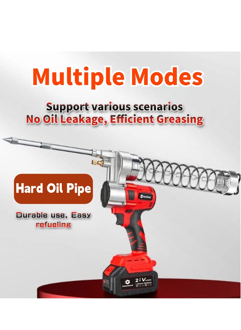GearZone - Electric Grease Gun Kit, 12,000 PSI Battery Powered Grease Gun, Cordless Grease Gun with 2PCS Batteries and Charger-Color Red - Image 1