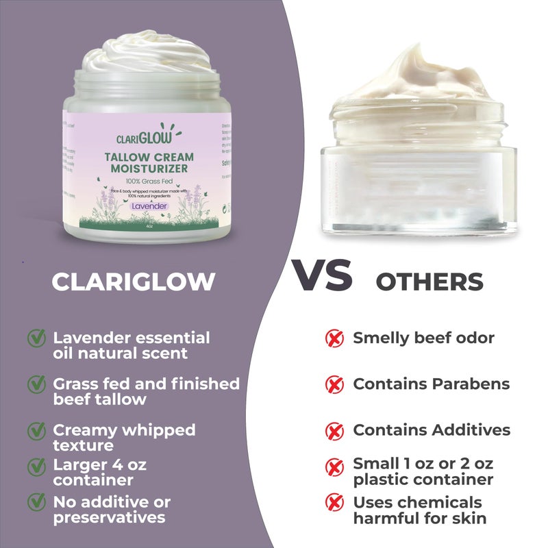 Clariglow Whipped Beef Tallow Skin Moisturizer - 100% Grass Fed Beef Tallow Face Cream - Natural Lotion Balm Body Moisturizer with Honey & Lavender - 4 oz - Image 4