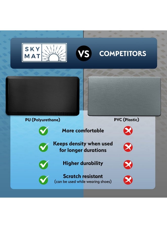 Sky Solutions Anti Fatigue Floor Mat - 3/4" Thick Cushioned Kitchen Rug, Standing Desk Mat - Comfort at Home, Office, Garage - Non Slip, Durable and Stain Resistant (20" x 39", Black) - Image 3