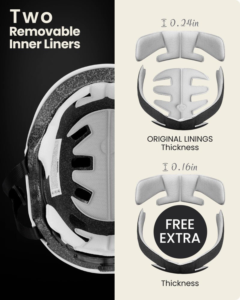 OutdoorMaster Skateboard Cycling Helmet - Two Removable Liners Ventilation Multi-Sport Scooter Roller Skate Inline Skating Rollerblading for Kids, Youth & Adults - L - White - Image 3