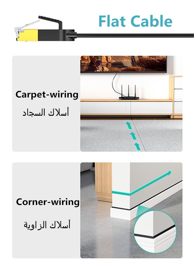 SAMZHE كابل إيثرنت Cat 7 بطول 15 مترًا، عالي السرعة، محمي، فائق النحافة، مسطح، بسرعة 10 جيجابت في الثانية، متعدد الطبقات، مضاد للتداخل، موصل RJ45 مطلي بالذهب، سلك توصيل لشبكة LAN، الإنترنت، الكمبيوتر، PS5، PS4، Xbox، الكمبيوتر الشخصي، الألعاب، أجهزة التوجيه، المودم (أسود) - Image 3