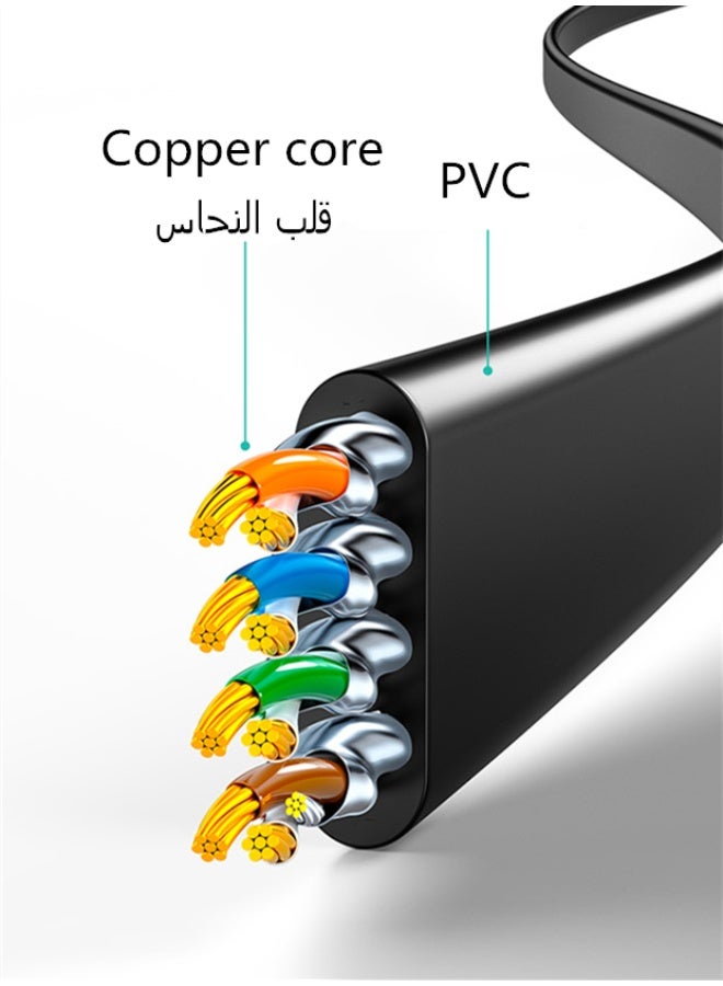 SAMZHE كابل إيثرنت Cat 7 بطول 15 مترًا، عالي السرعة، محمي، فائق النحافة، مسطح، بسرعة 10 جيجابت في الثانية، متعدد الطبقات، مضاد للتداخل، موصل RJ45 مطلي بالذهب، سلك توصيل لشبكة LAN، الإنترنت، الكمبيوتر، PS5، PS4، Xbox، الكمبيوتر الشخصي، الألعاب، أجهزة التوجيه، المودم (أسود) - Image 4