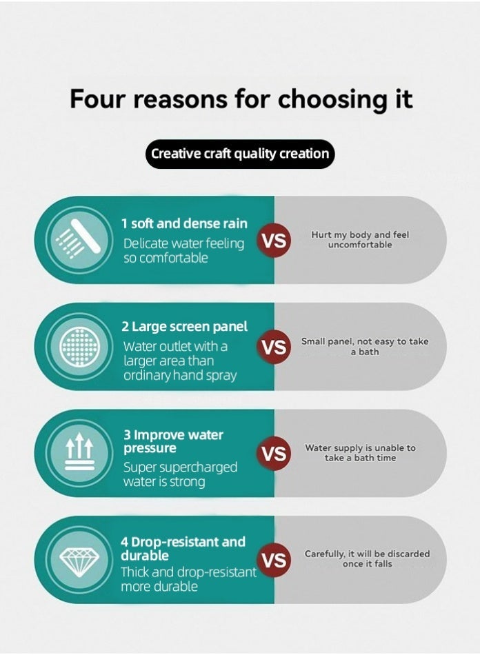 MODI High-Pressure 3 Mode Shower Head with Adjustable Spray, Water Saving, Easy Installation, 15 cm Handheld Shower for Bathroom - BLACK - Image 4