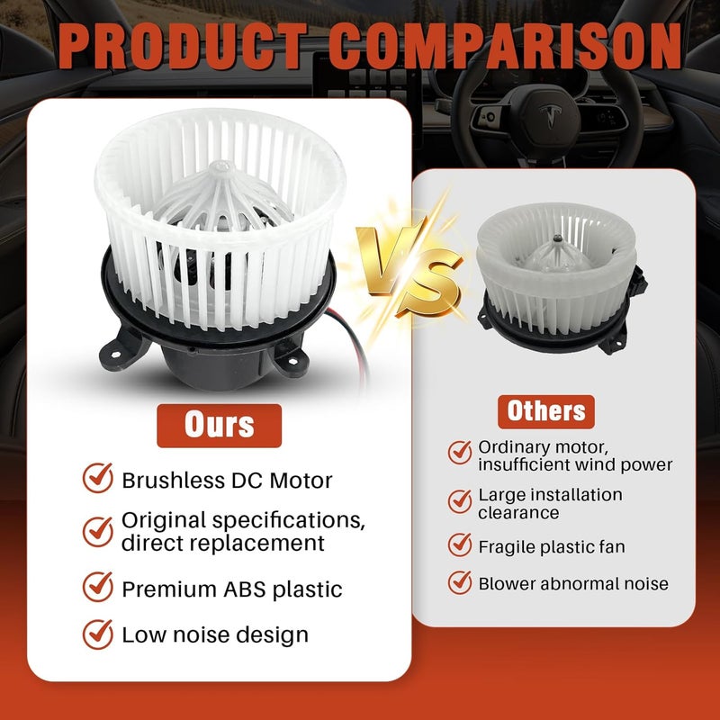 COOLIGO Front AC Heater Blower Motor with Fan for Porsche Panamera 2010-2016 - Image 5
