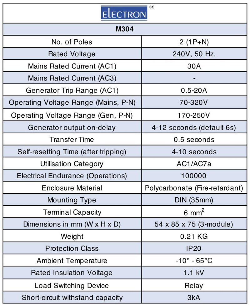 Electron ACCL M304 - Single Phase Automatic Changeover Cum Current Limiter (DG: 6A (1200W)) - Image 3
