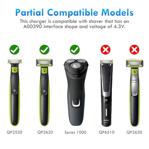 Tobfit A00390 Charging Cable for Philips One Blade QP2520, 4.3V Charger Compatible with Philips One Blade Charger QG3340 A00390 RQ320 RQ328 RQ330 RQ331 RQ338 RQ350 QG3340/3250 - Image 4