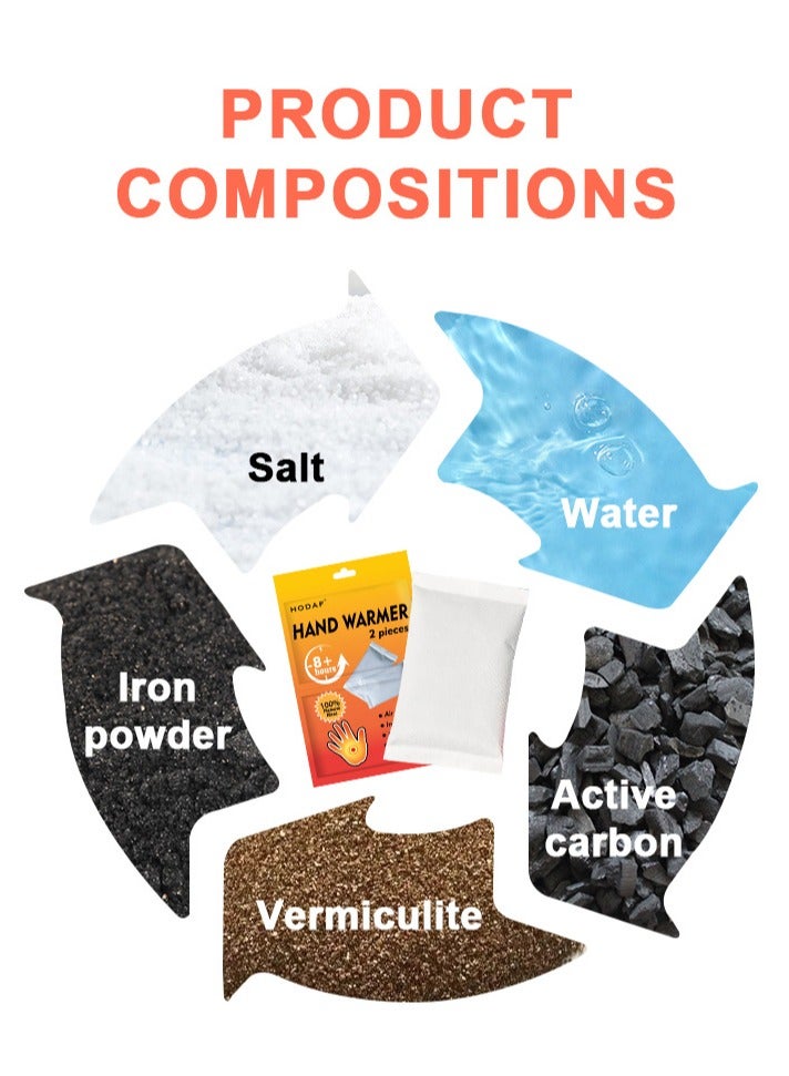 Hodaf 10Pairs Hand Warmers,Body Warmers,Winter Foot Warmers for Skiing,Camping, Hiking or Fishing - Image 4