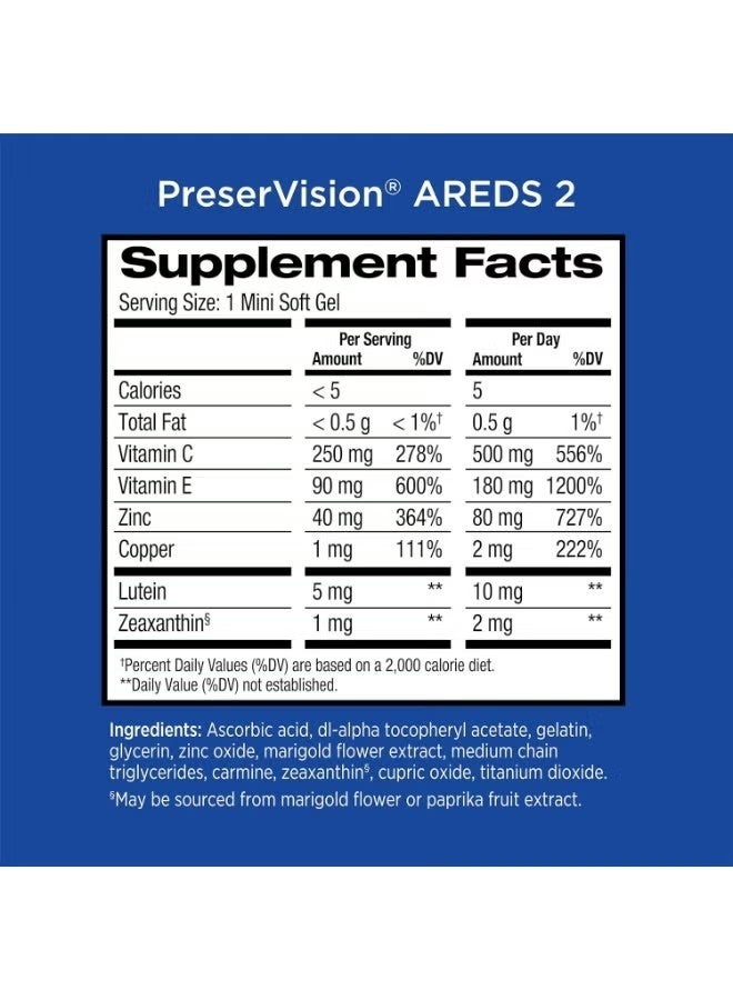 Bausch + Lomb PreserVision AREDS 2 Formula Eye Vitamins, with Lutein, Zeaxanthin, Vitamins C & E, Zinc & Copper - 120 Softgels (Minigels) - Image 4