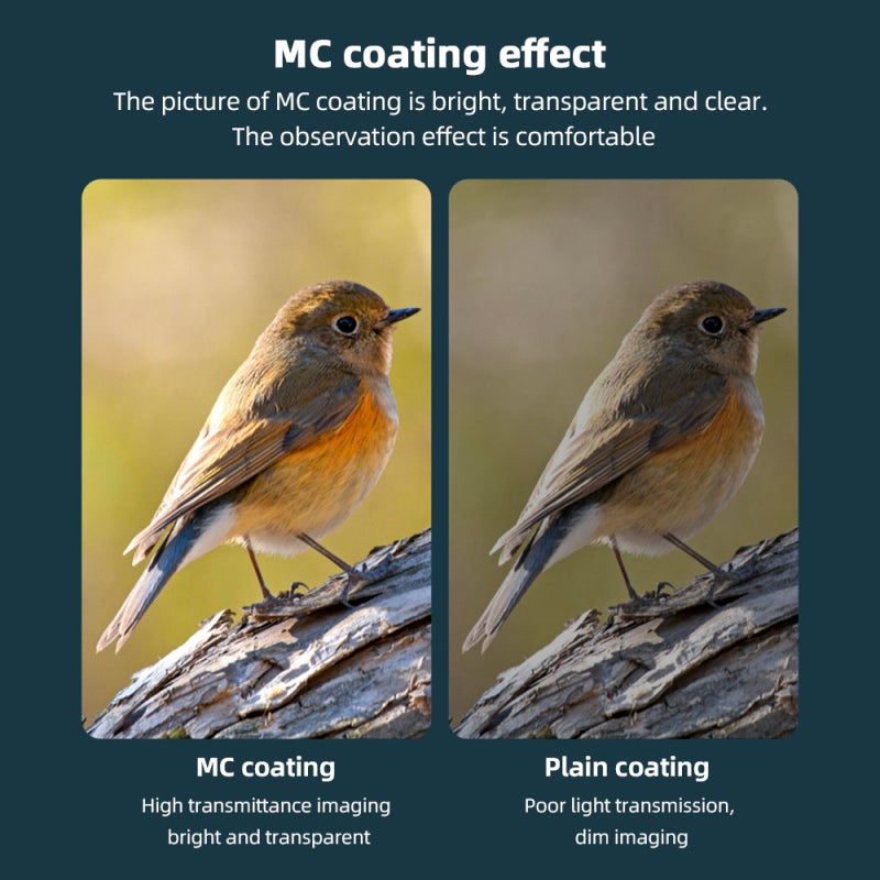 Telephoto Lens: HD Full-screen Imaging, MC Optical Coating, Wide Field of View - Universal Clip, Portable Design for Smartphone Photography, Outdoor Travel and Daily Use - Image 4