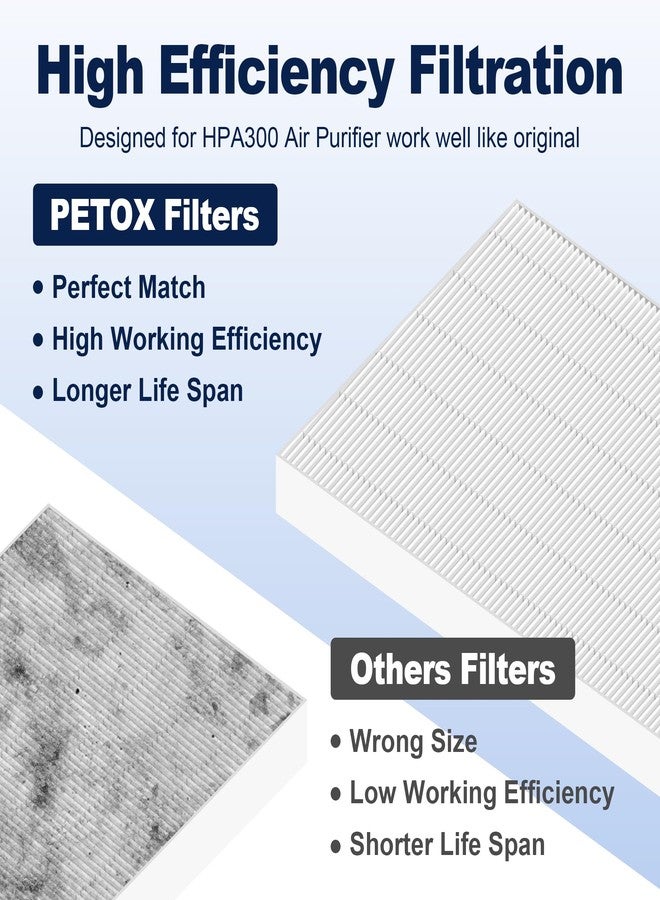 PETOX فلتر بديل لجهاز تنقية الهواء HPA300 R لأجهزة تنقية الهواء من هانيويل HPA 100/200/300 وسلسلة 5000، عبوة من 6 فلاتر رئيسية وسطى متوافقة مع فلتر هانيويل R (HRF-R3 و HRF-R2 و HRF-R1) - Image 4