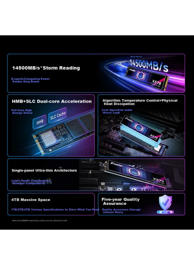 Biwin 1tb Ssd M.2 Interface X570, Premium 3d Tlc Nand, Pcie 5.0, Read Speed 14000mb/s, Ai Computer Storage Accessory - Image 2