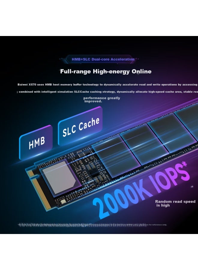 Biwin 1tb Ssd M.2 Interface X570, Premium 3d Tlc Nand, Pcie 5.0, Read Speed 14000mb/s, Ai Computer Storage Accessory - Image 3