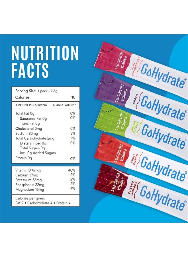 GoHydrate مزيج مشروب الإلكتروليت - مسحوق ترطيب بنكهة طبيعية وخالي من السكر (مختلط، 10) - Image 4