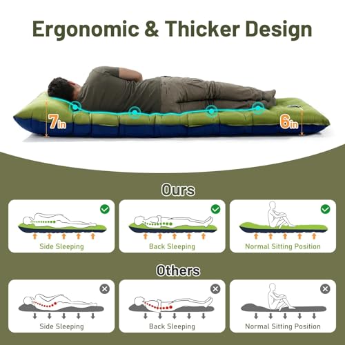 KASBAH Camping Sleeping Pad,Extra Wide 6 inch Thick Inflatable Sleeping Pads with Built-in Foot Pump and Pillow,Ultralight Camping Mat Gear for Outdoor Hiking,Camping - Image 3