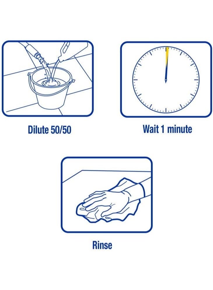 Zep Calcium Lime & Rust Stain Remover 946 ML - Image 4