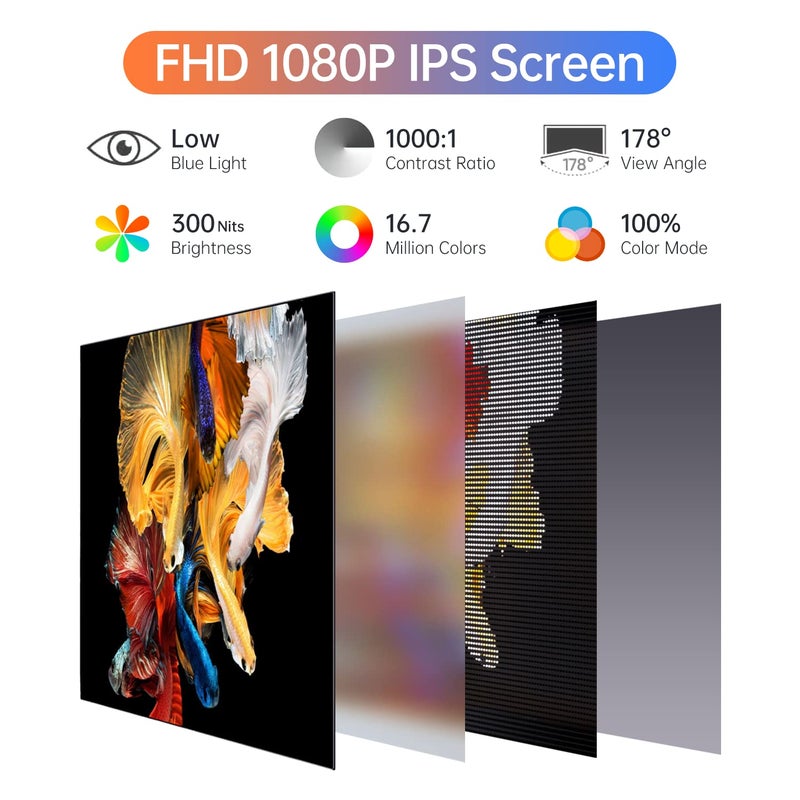 ForHelp 15.6inch Portable Monitor,1080P USB-C HDMI Second External Monitor for Laptop,PC,Mac Phone,PS,Xbox,Swich,IPS Ultra-Thin Zero Frame Gaming Display/Premium Smart Cover - Image 3