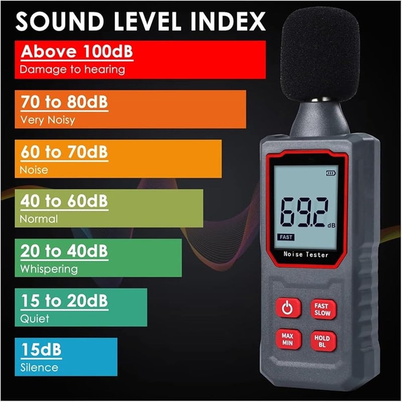 مقياس مستوى الصوت الرقمي 30-130 ديسيبل مع ميكروفون مكثف وشاشة خلفية عالية الوضوح IP54 - Image 3