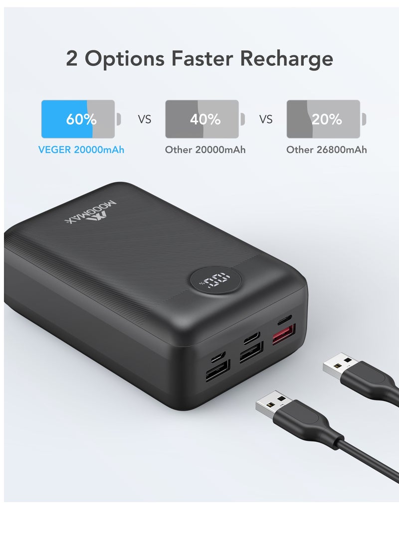 MOOGMAX - Power bank 30000mAh, 45W with six outlets, supports fast charging and a digital display screen, compatible with all devices and can charge a laptop with, in black from Moogmax - Image 1