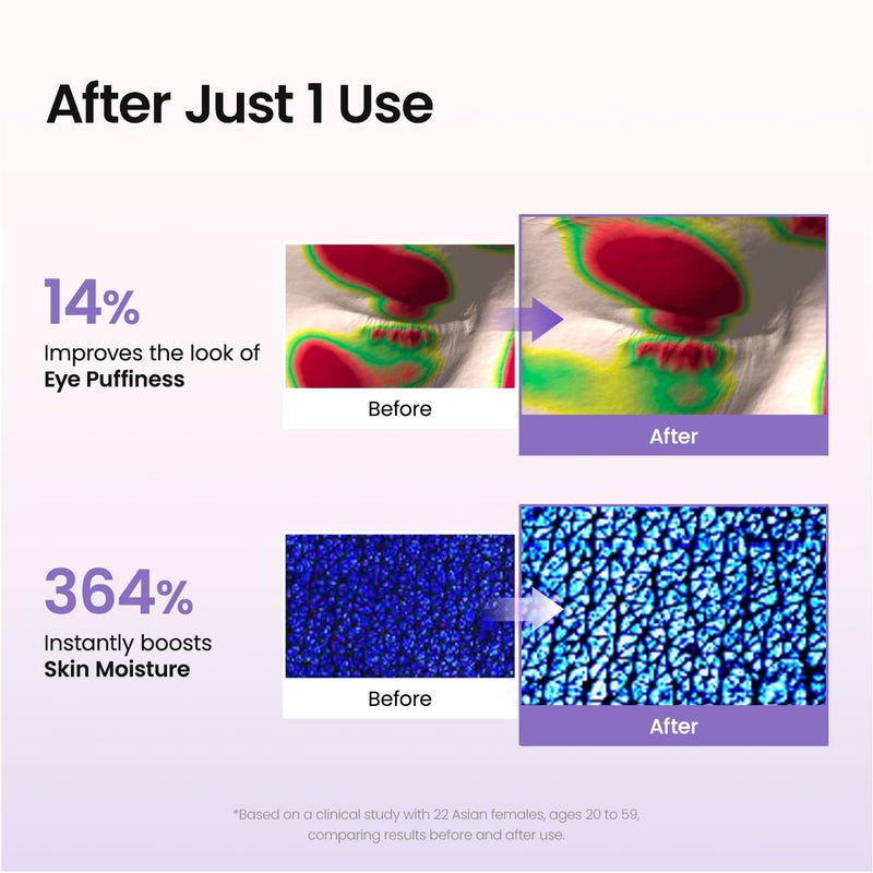 BIODANCE Caviar PDRN Eye Patches, Nourishing Under Eye Patches for Dark Circles, Depuffing Eye Mask for Puffy & Tired Eyes, Travel Essentials & Self Care Gifts for Women, Korean Skin Care (60 Count) - Image 5