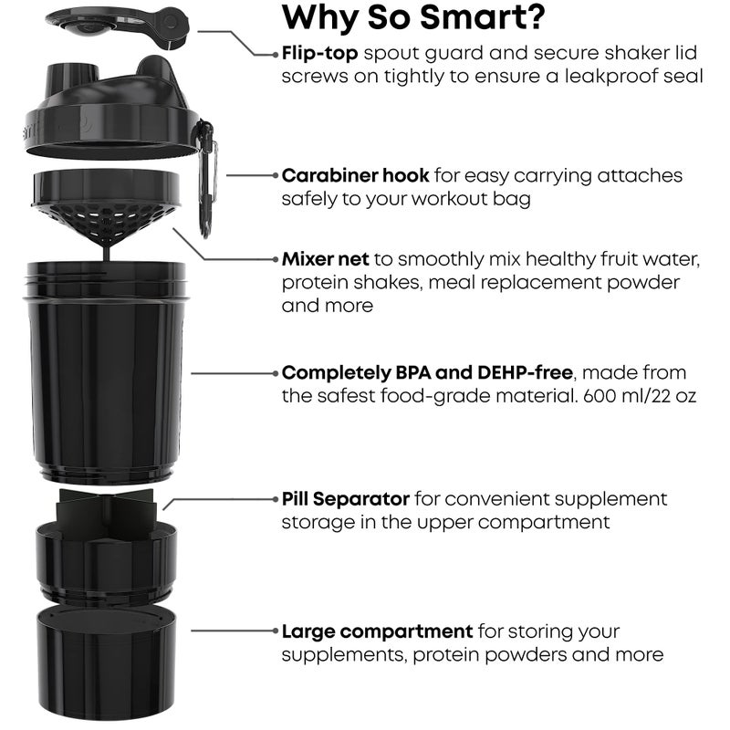smartshake Smartshake Original 2GO, 20 oz Shaker Cup, Blue (Packaging May Vary) - Image 3