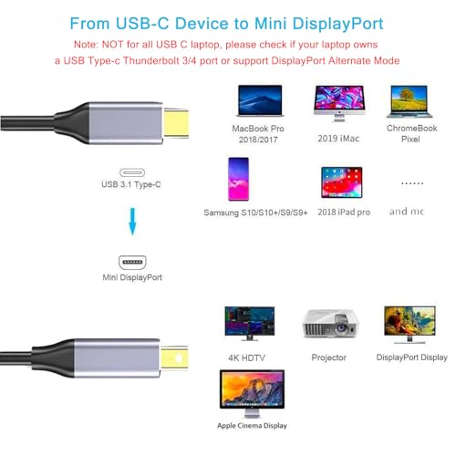 vienon 6FT USB C to Mini DisplayPort Cable, 4K@60Hz Type C to Mini-DisplayPort Cable Compatible with iPhone 15,MacBook Pro/Air/iMac/Surface etc (No Bi-Directional, Not for Thunderbolt 2) - Image 4