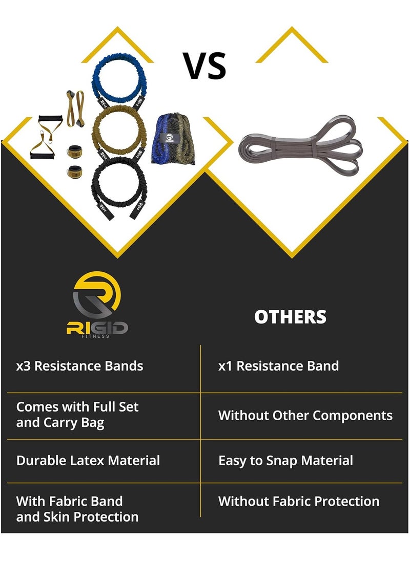 RIGID FITNESS - Resistance Bands Set, Exercise Bands with Handles, Door Anchors, Legs Ankle Straps for Resistance Training, Physical Therapy - Power Bands with Carry Bag - Workout Bands for Home Workout - Image 1