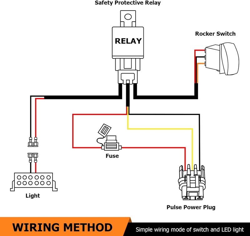 WeiSen 300W Plug & Play LED Light Bar Wiring Harness Kit with Rocker Switch - Image 2