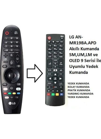 Lg AN-MR19BA.APD Smart Remote Compatible with Sm,um,lm and OLED 9 Series