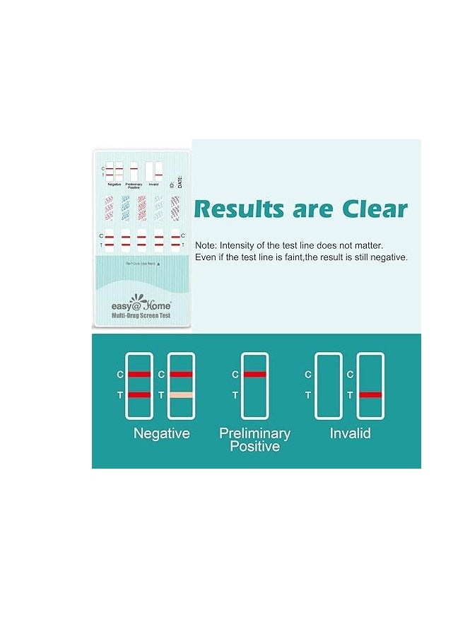 10-panel Instant Drug Test Kit - Medically Certified For Thc, Opiates, Cocaine, Amphetamines And More