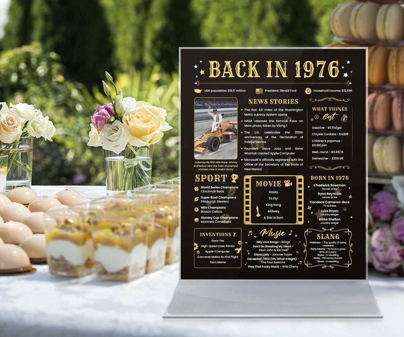 Paintio Back in 1976 Birthday Card - 48th Birthday Gift for Women or Men - 48th Birthday Decoration for Her or Him - Funny Table Centerpiece for 48 Years Old Birthday Party [Poster Unframed 8x10 In] - Image 2